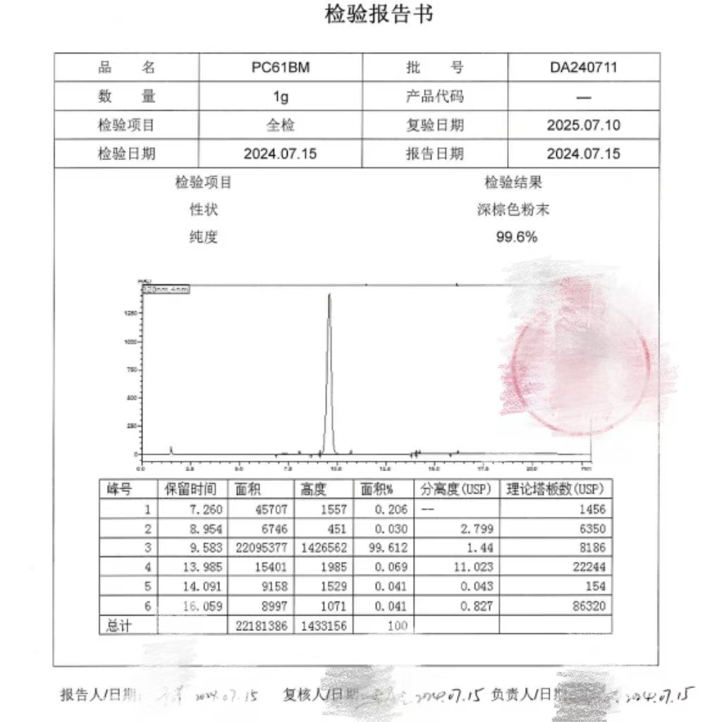 BCPM检测报告.png PCBM  九曜甄选